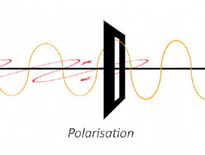 Polarisation of light